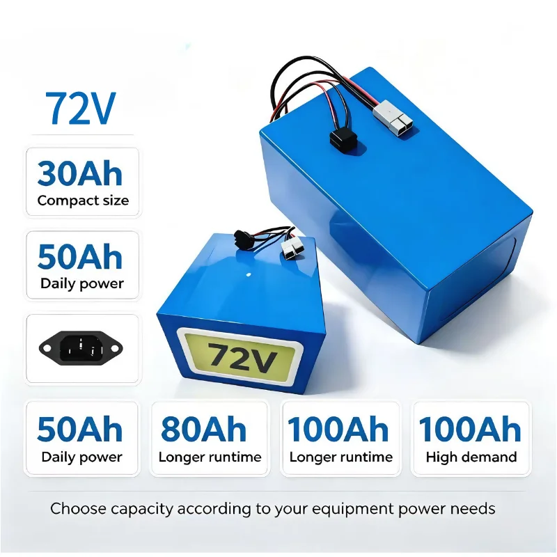 XM 72V LiFePO4 Battery Pack 30 - огляд і ціна 72V 30Ah Lifepo4 Battery Pack