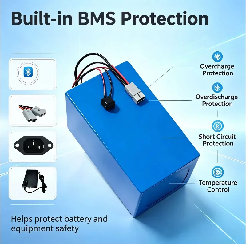 XM 72V LiFePO4 Battery Pack 30 - огляд і ціна 72V 30Ah Lifepo4 Battery Pack