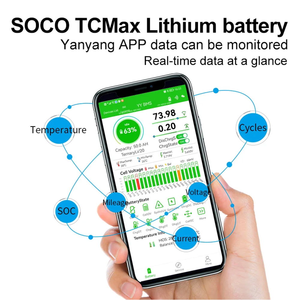 Seenruy Super SOCO Battery 72V - огляд і ціна 72V 30Ah Lifepo4 Battery Pack