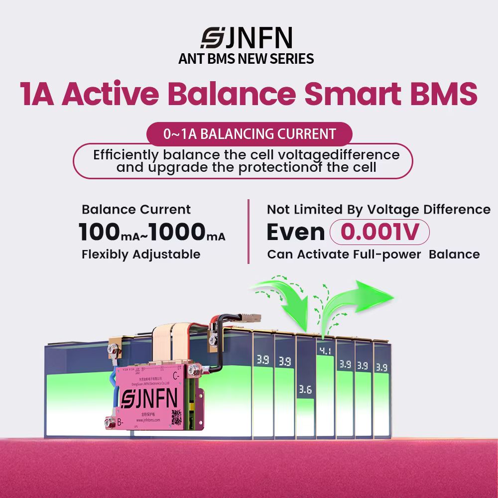 ANT BMS 1A Active Balance Lith - огляд і ціна Smart Bms 20S 72V 150A Bluetooth